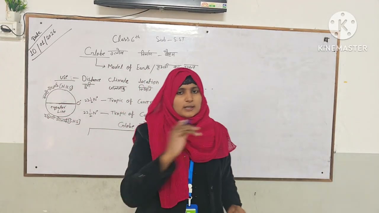 HJIC WINTER VACATION ONLINE CLASSES SUBJECT SST CLASS 6TH 