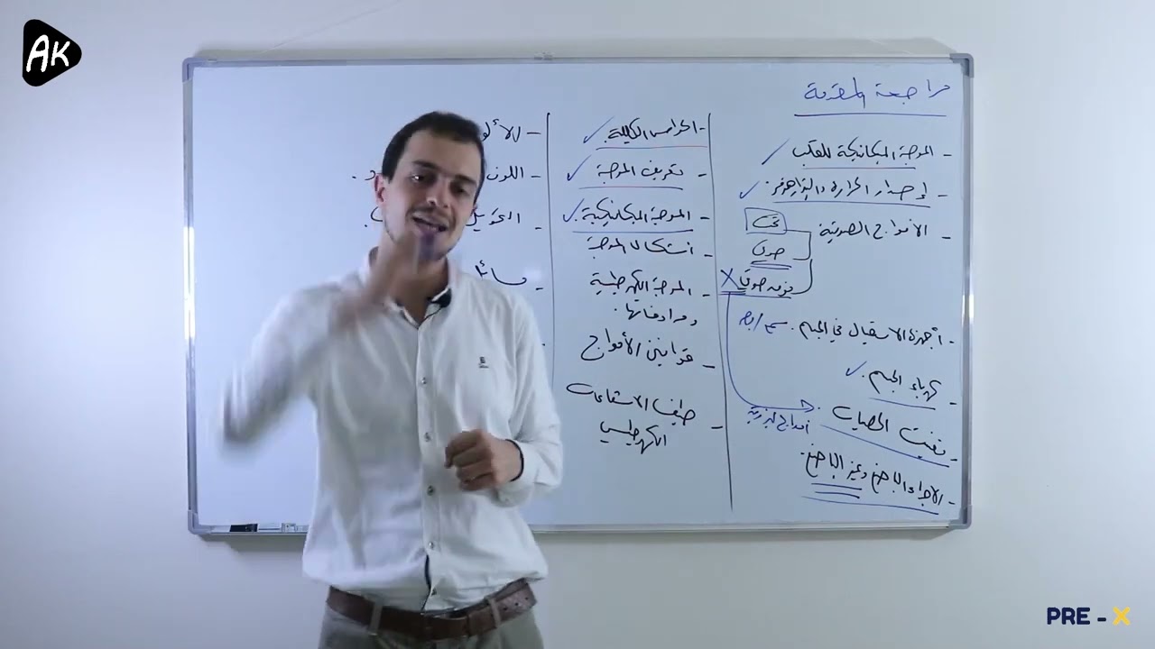 مراجعة المقدمة | د. عبد الرحمن آق بيق