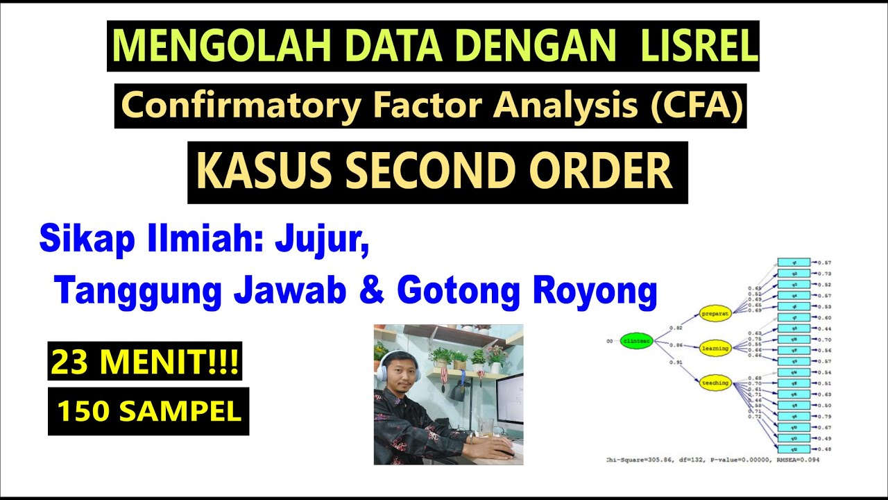 OLAH DATA LISREL CFA Confirmatory Factor Analysis, SECOND ORDER, LENGKAP, 6 JUNI 2023