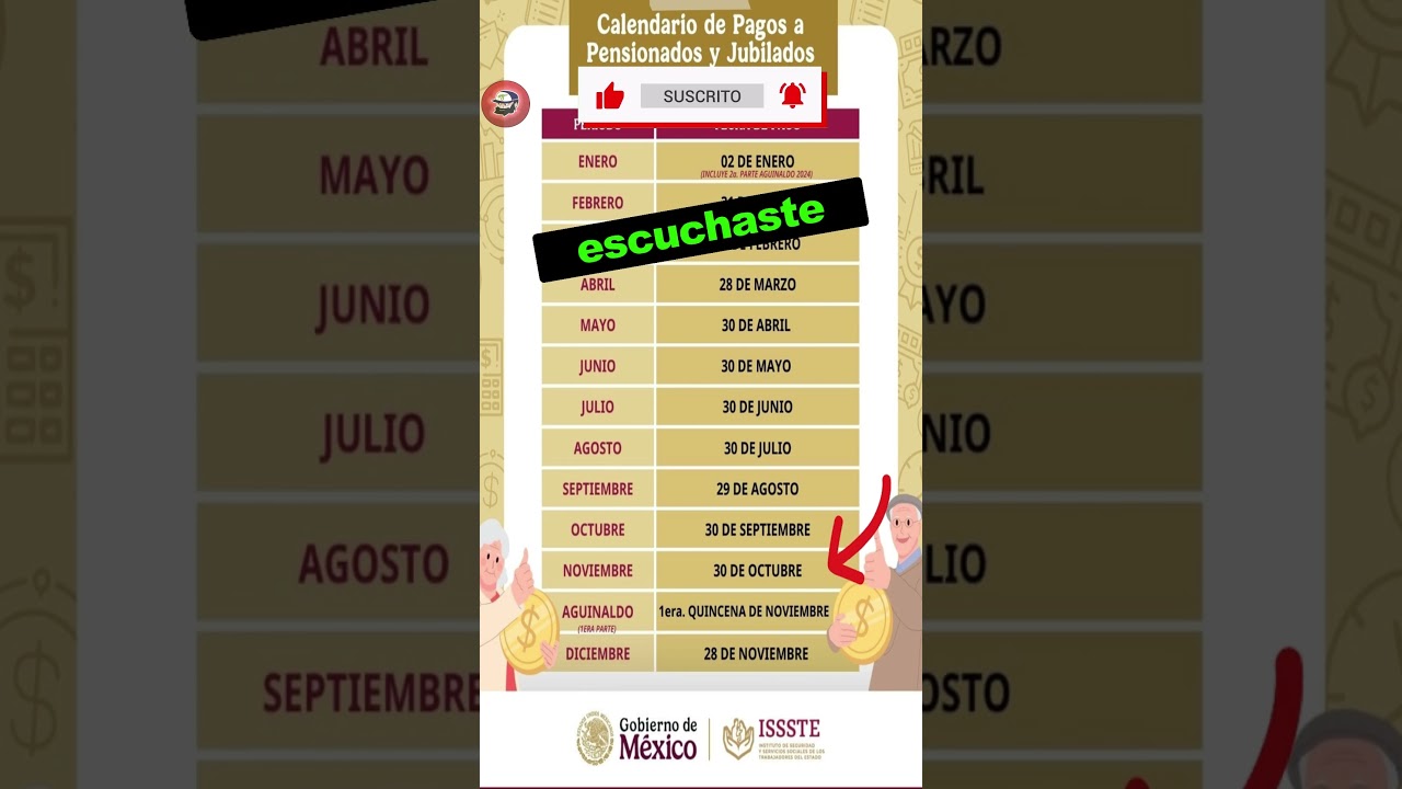 Pension ISSSTE: &iquest;Cuando pagan la pension ISSSTE de NOVIEMBRE del 2025?