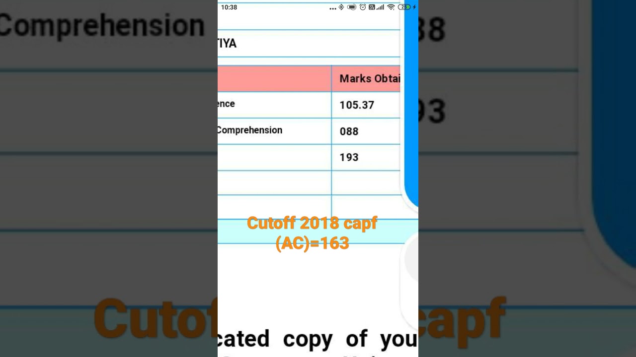 CAPF (assistant commandant) cleared   paper-1 and paper-2  but failed in physical test.