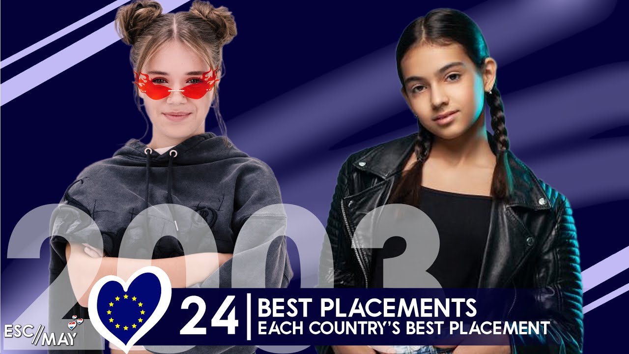 Each country's best result at Junior Eurovision | 2003 - 2024