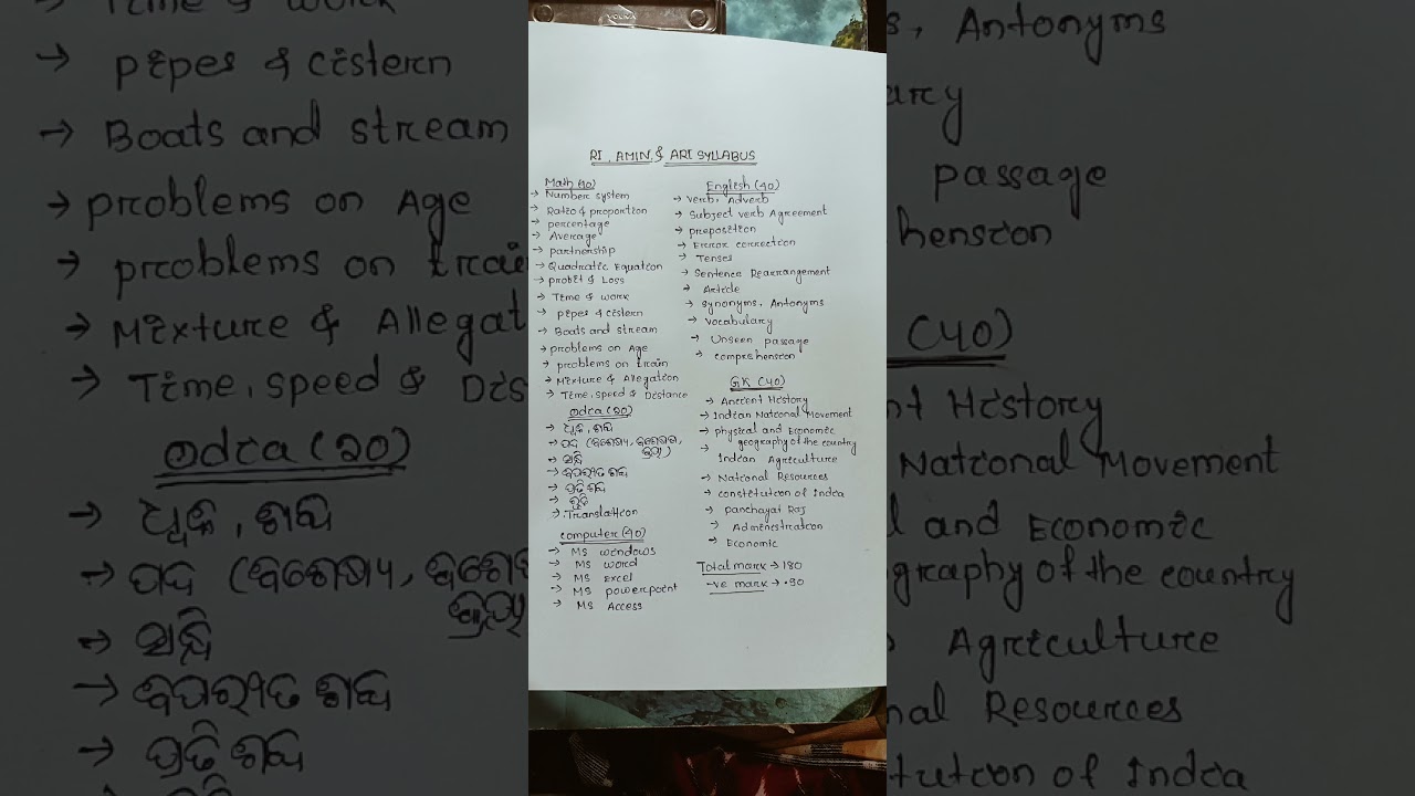 RI, AMIN, ARI syllabus odisha government