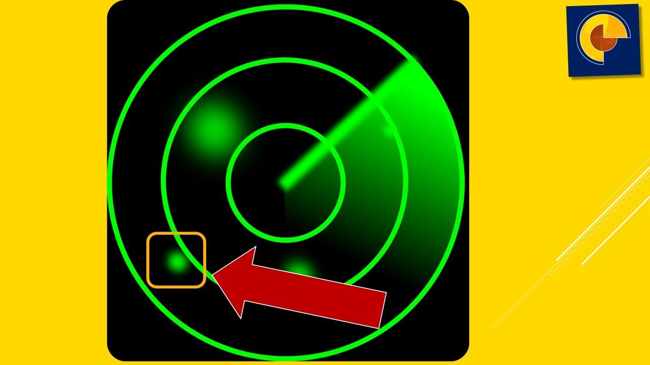 WHAT is THAT blip on the RADAR ? | How do I know if it is Friend or Foe?