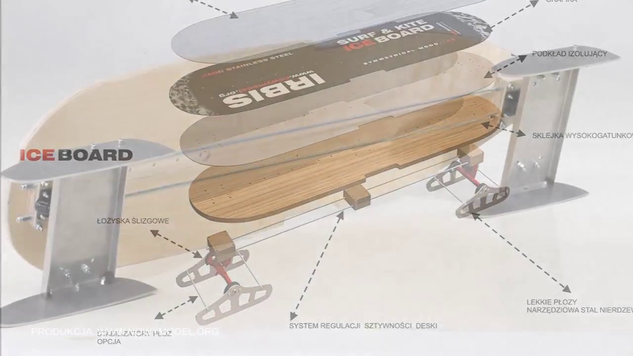 iceboard Kiekrz
