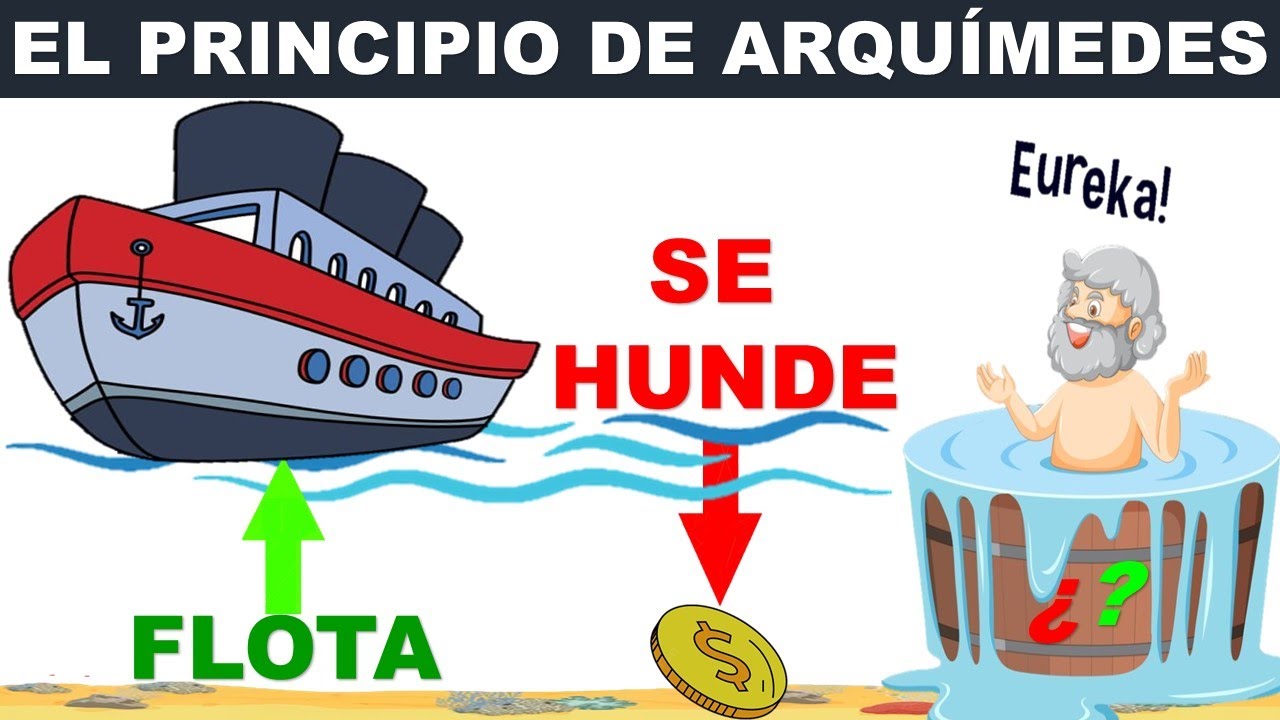 El Principio de Arqu&iacute;medes | &iquest;POR QU&Eacute; flotan los Barcos?