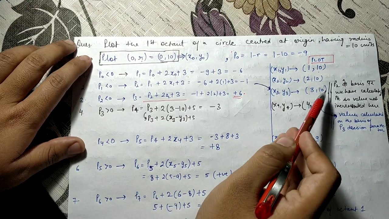 Midpoint Circle Drawing algorithm Example/Numerical | Computer Graphics