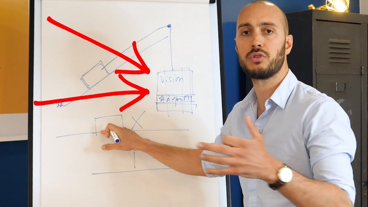 Cette stratégie pour DÉCUPLER ta motivation