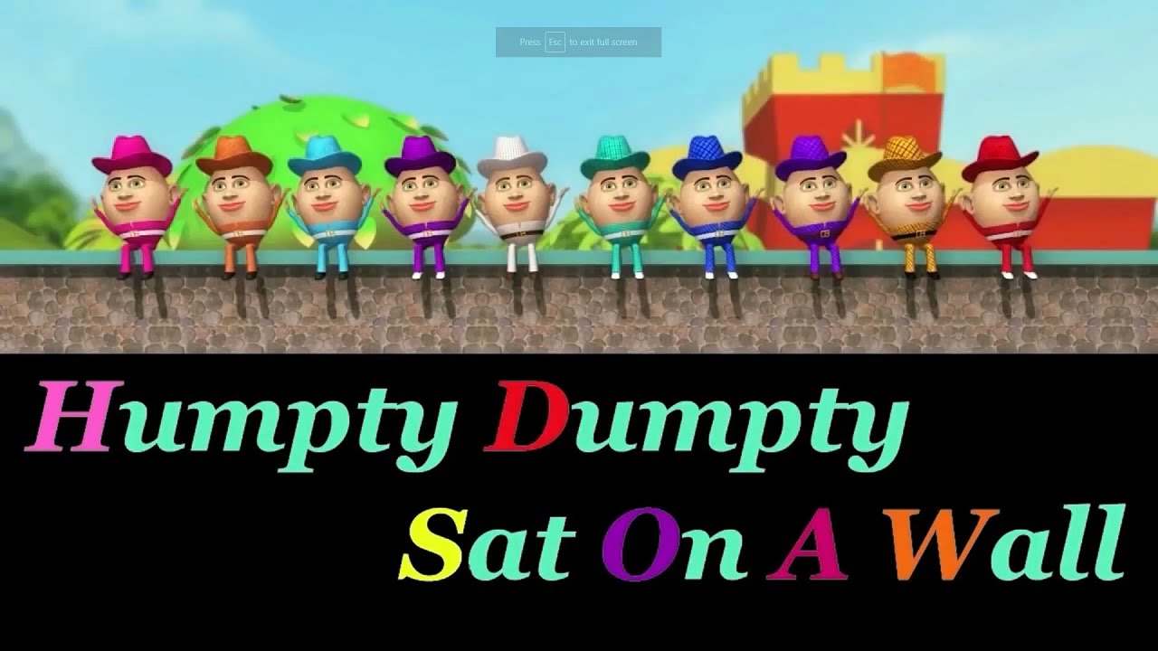 Humpty Dumpty Nursery Rhyme | 3D Animation English Rhymes for children | Chitti TV