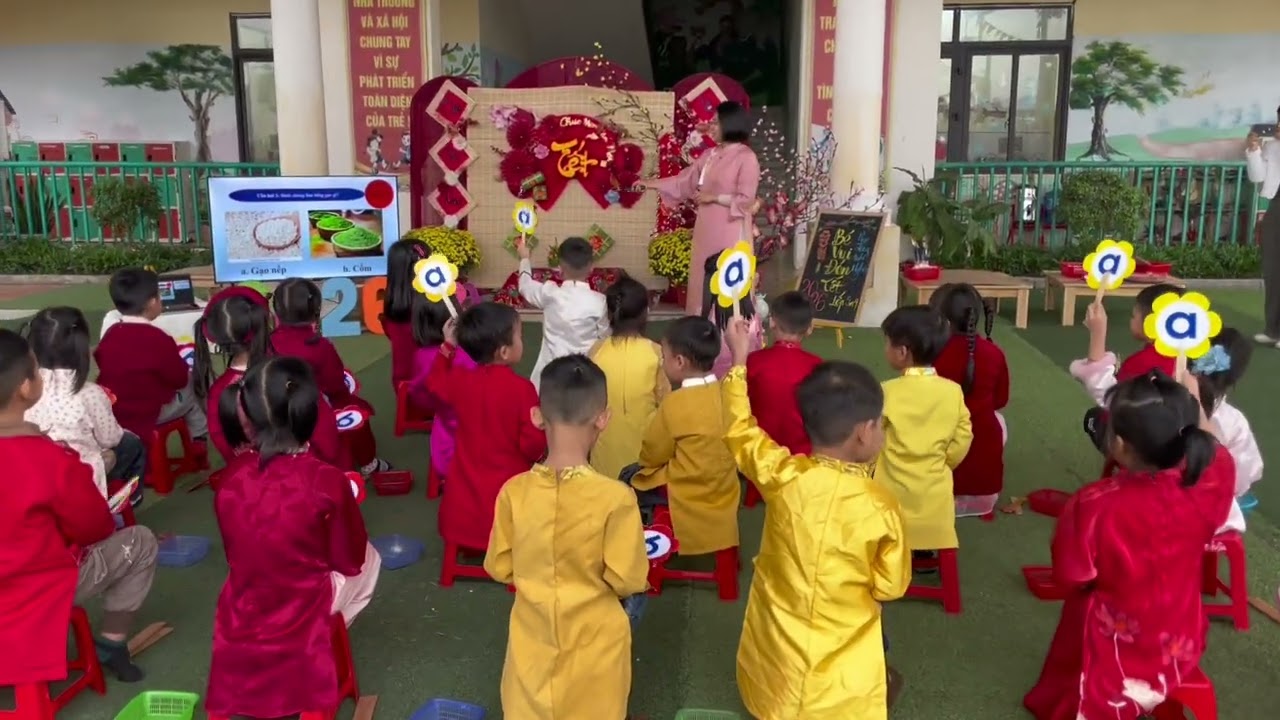 HĐTN cấp lớp. Đề tài: