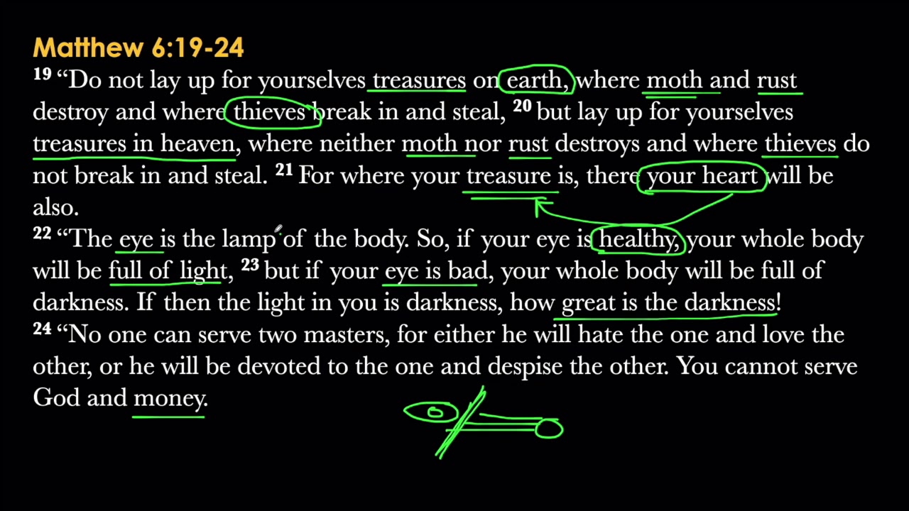 Matthew 6:19-24