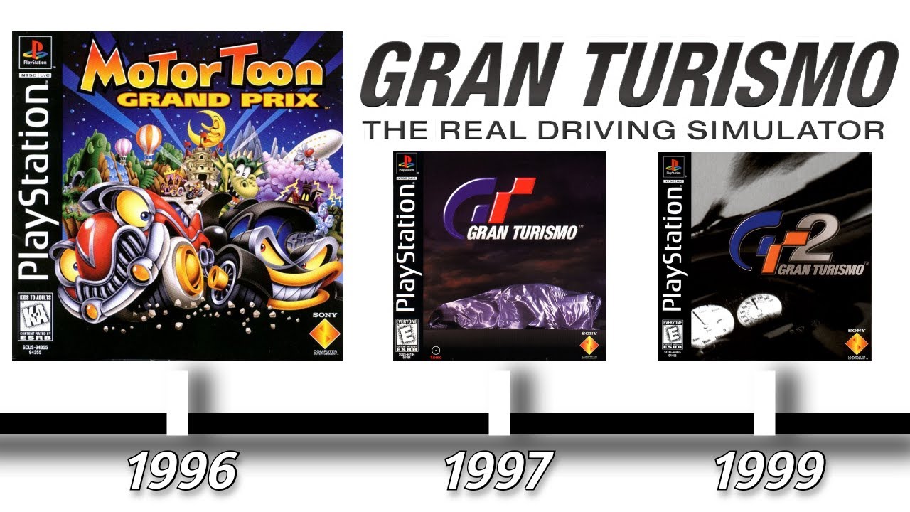 MOTOR TOON GRAND PRIX прошёл, чтобы Gran Turismo мог бежать