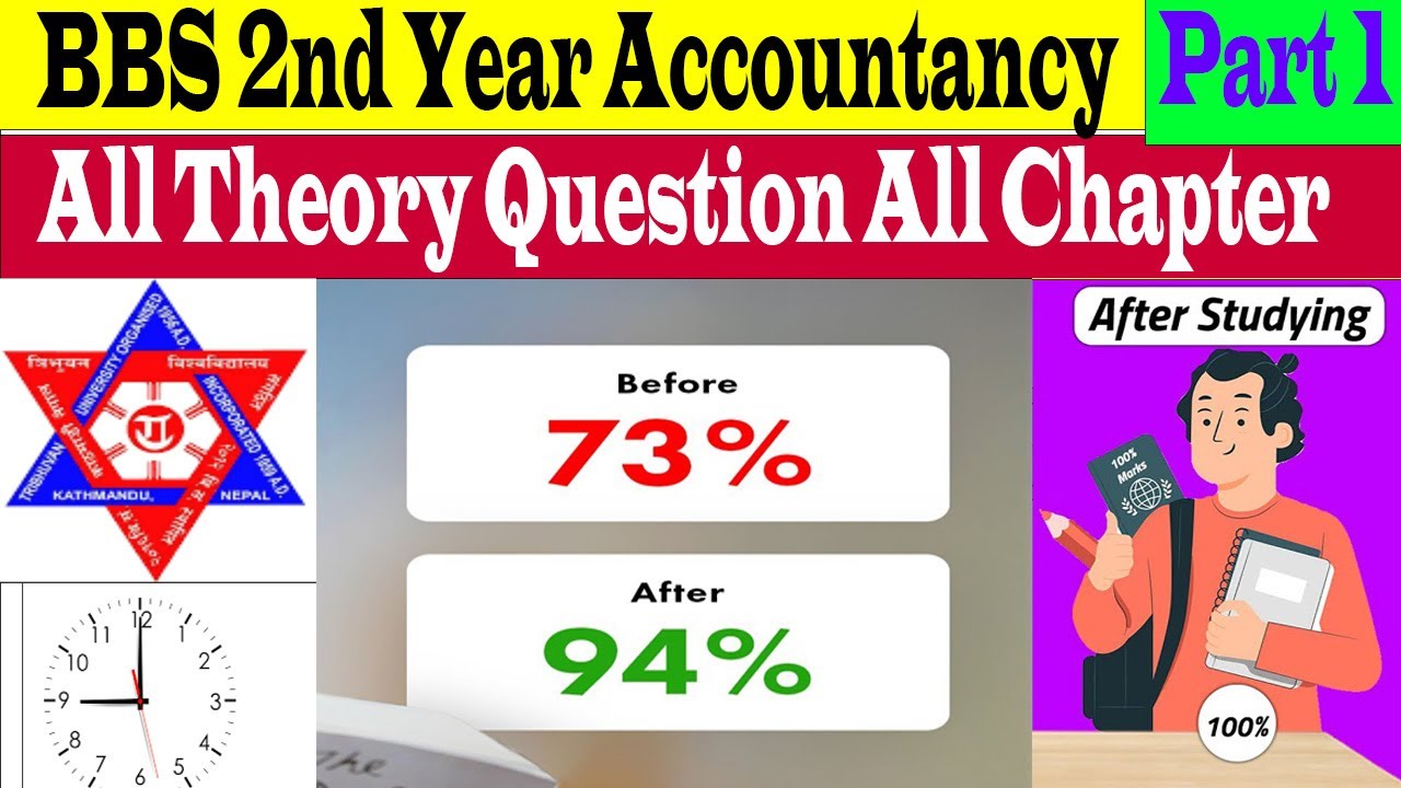BBS 2nd Year Accountancy 1shot video Part 1 // cover all theory question all chapter for exam