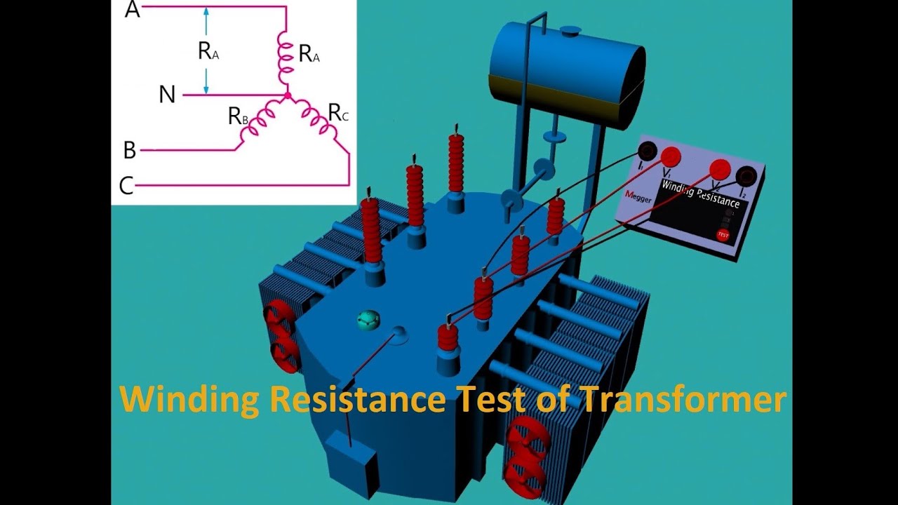 Winding Resistance Test of Transformer