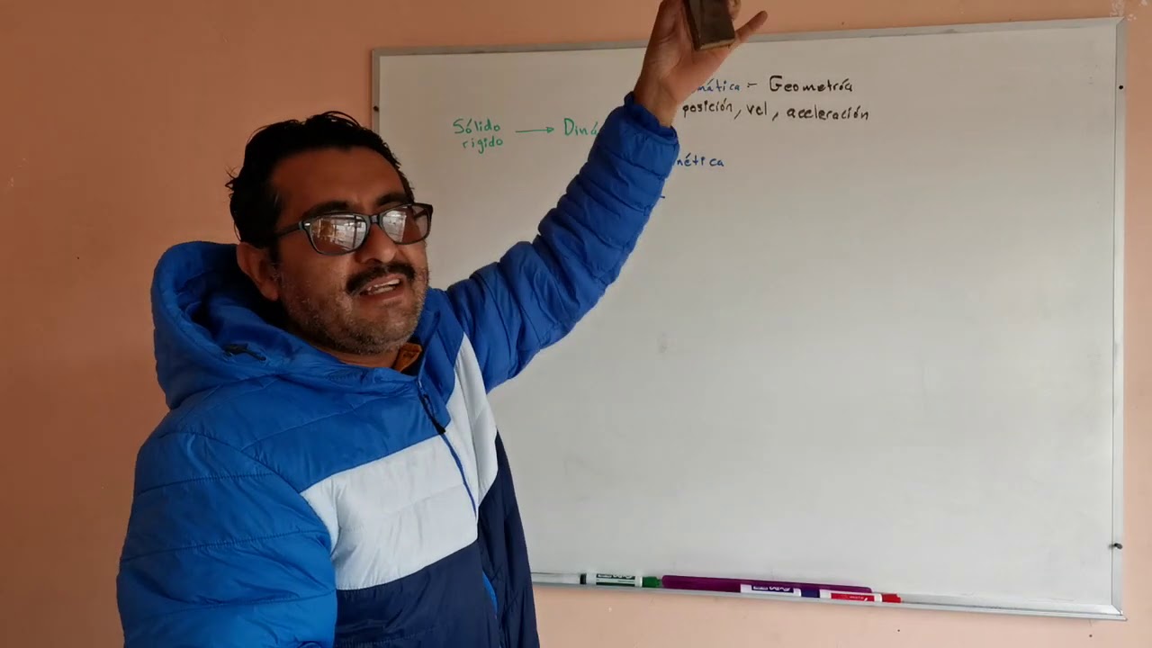División de la Dinámica para su estudio