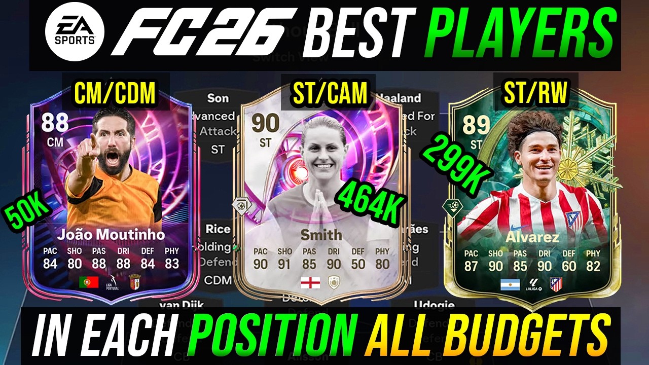 *POST PATCH* BEST META PLAYERS IN EACH POSITION - FC 26 ULTIMATE TEAM
