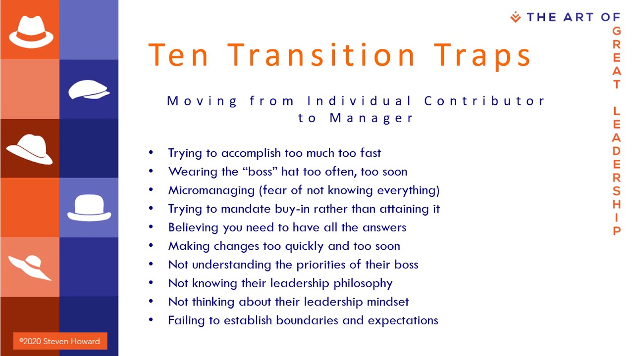 Transition Traps That Derail First-Time Managers and Leaders