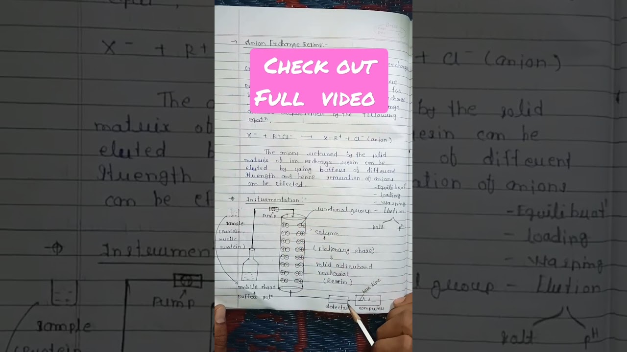 Ion Exchange Chromatography/ion chromatography/shorts/application/relate chemistry/@manishsinha2067