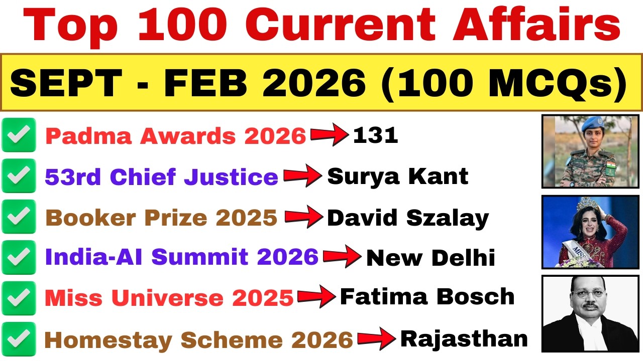 Top 100 Current Affairs MCQs | Sept to Feb 2026 Important Questions