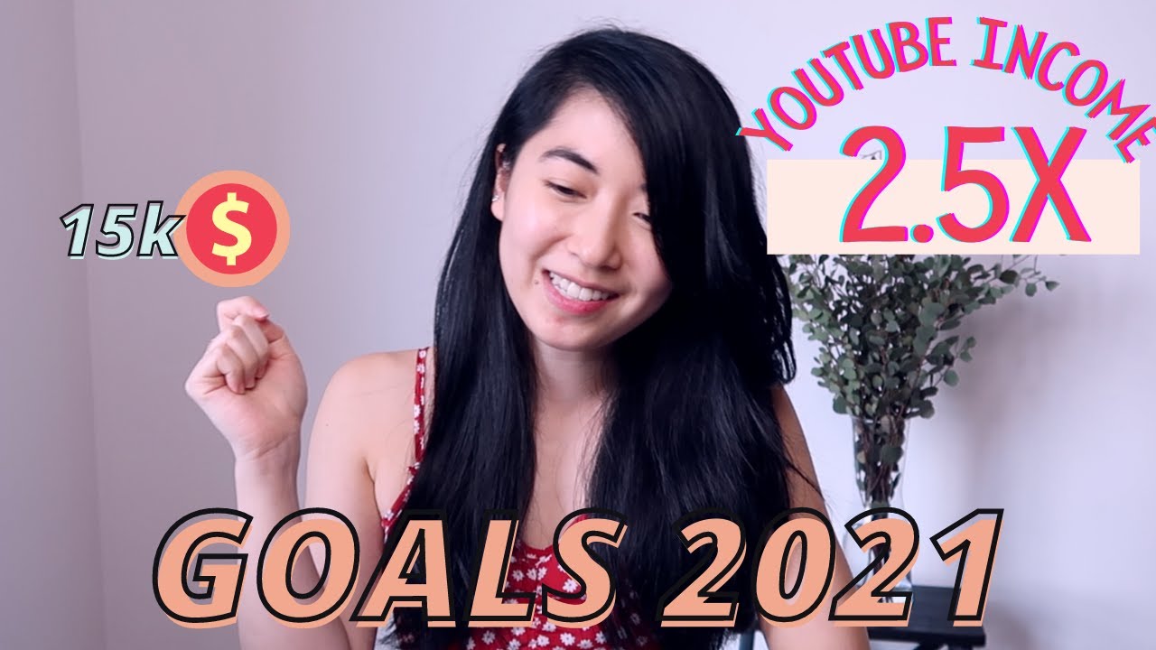 My Goals 2021: Am I Getting Closer or Further Away?