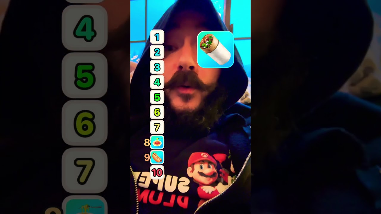 Идеальный список продуктов питания по уровням сложности