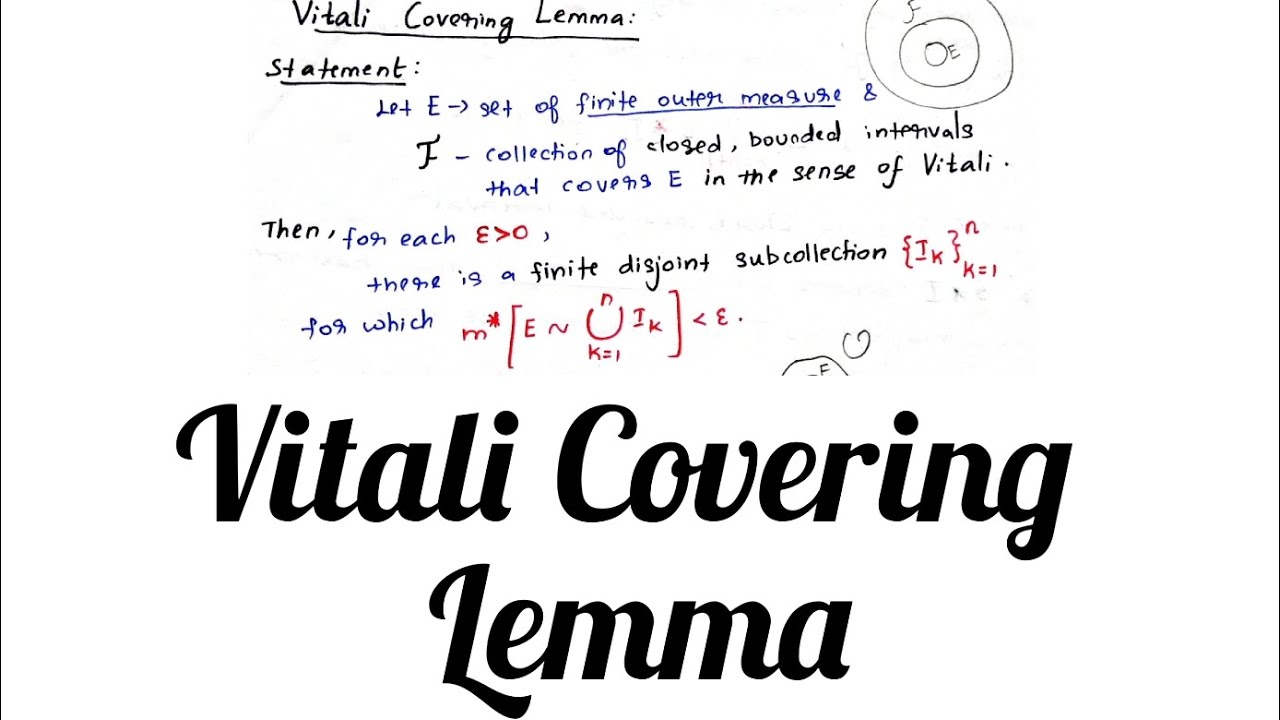 Vitali Covering Lemma -Measure and Integration - Let's Learn together!!!