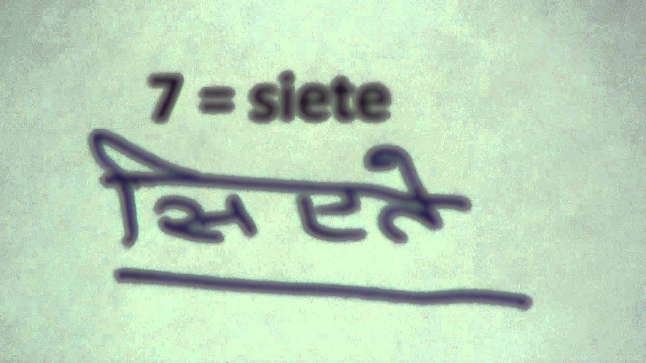 Learn Spanish through Hindi lesson.3
