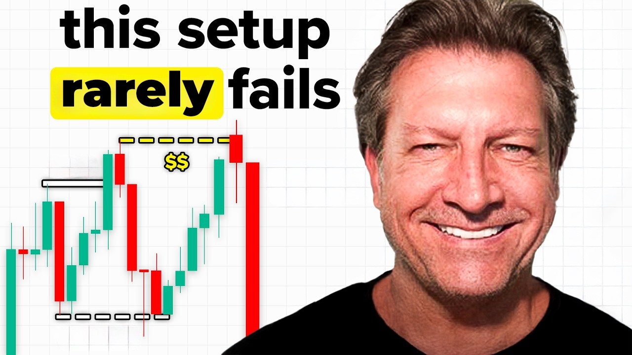 This Simple Strategy Made Me My First $100k (Trading Crypto Futures)