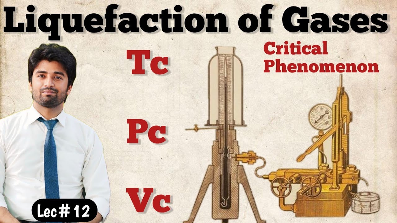 Liquefaction of Gases || General Principle of Liquefaction || Critical T, P and V || Tc, Pc and Vc