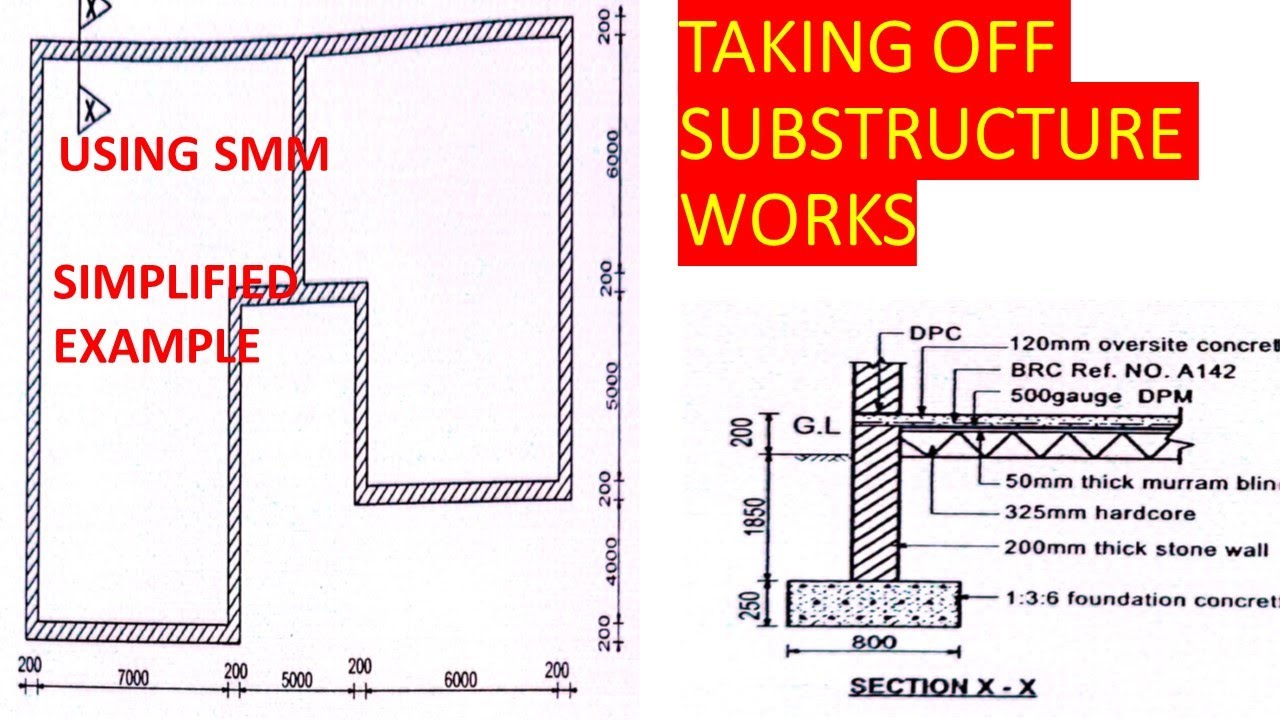 SMM for Building Works: Uncover the Truth/Taking Off