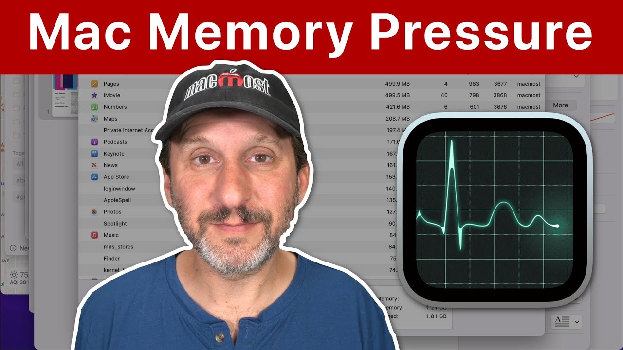 Memory Pressure and How Your Mac Uses Memory