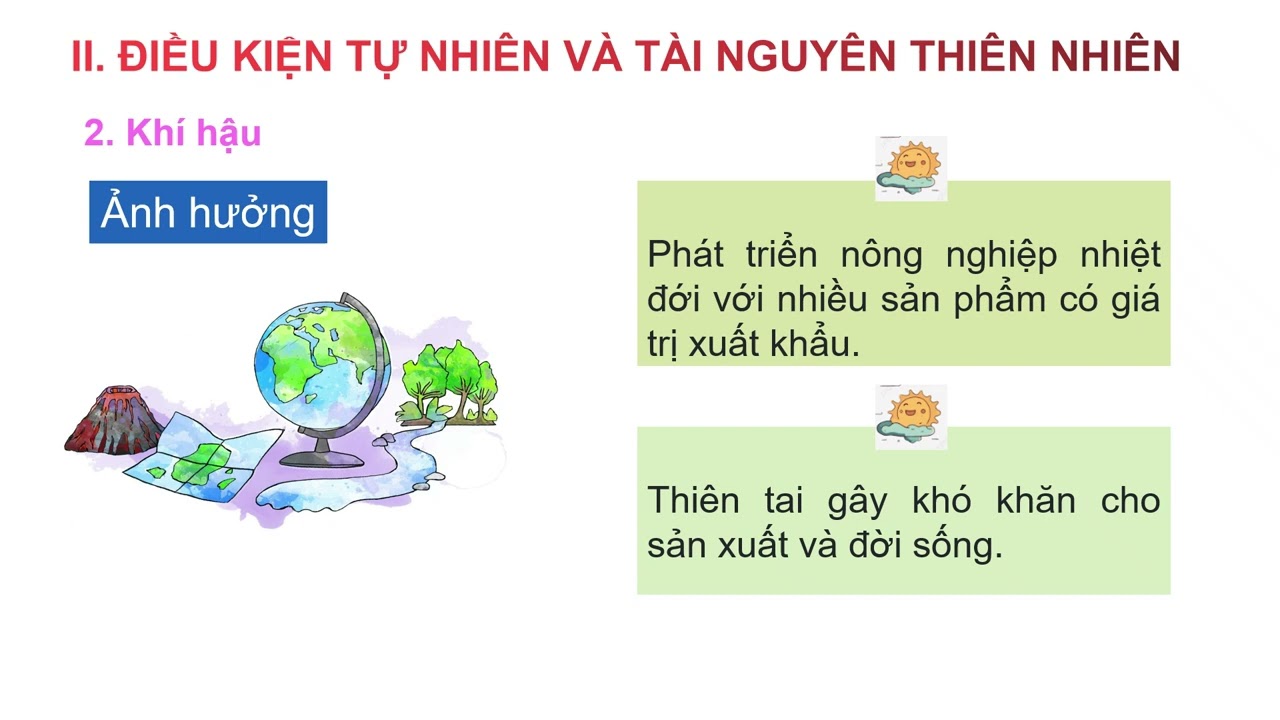 Bài 12. Tự nhiên, dân cư, xã hội và kinh tế Đông Nam Á - Địa 11
