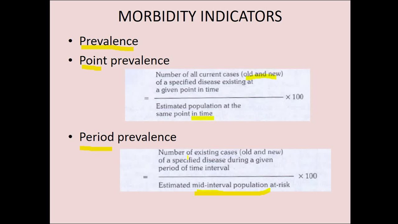 Problems for Community Medicine Practical exam explained in less than 30 min.