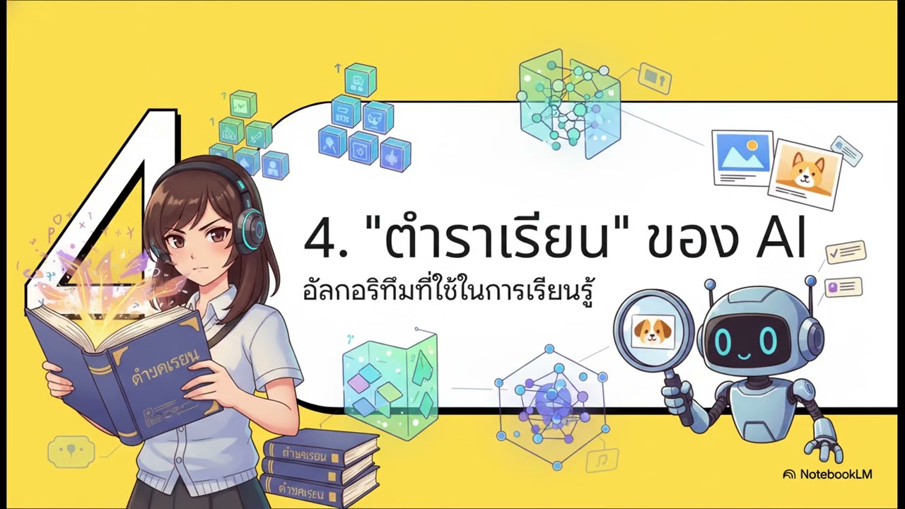 AI Level2 EP4 การเรียนรู้แบบมีผู้สอน