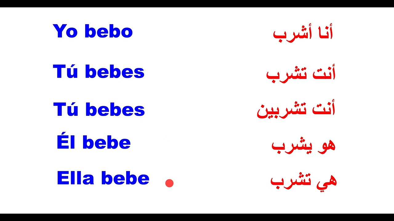 (conjugar el verbo beber en presente الاسبانية للمبتدئين  ( تصريف فعل شرب