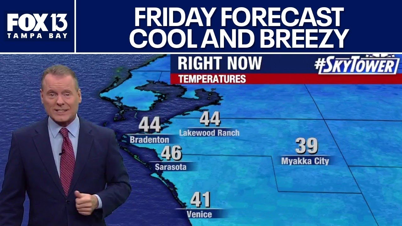 Tampa weather | Friday morning forecast