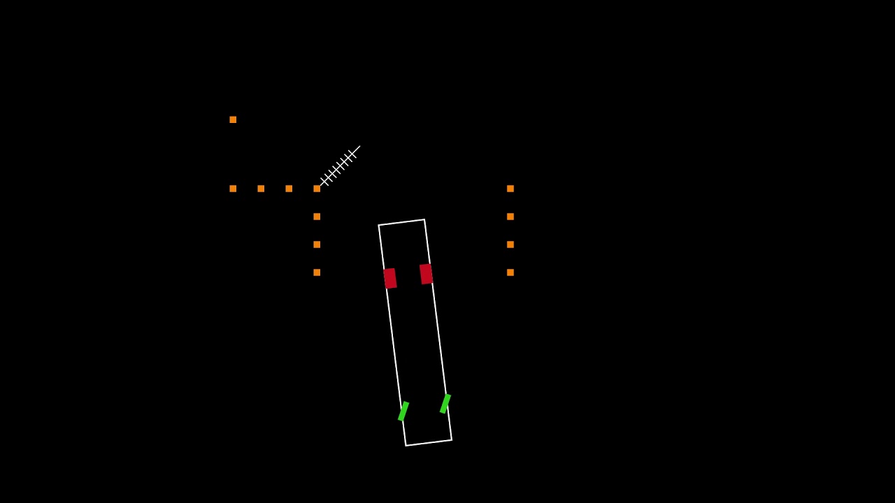 Right Turn