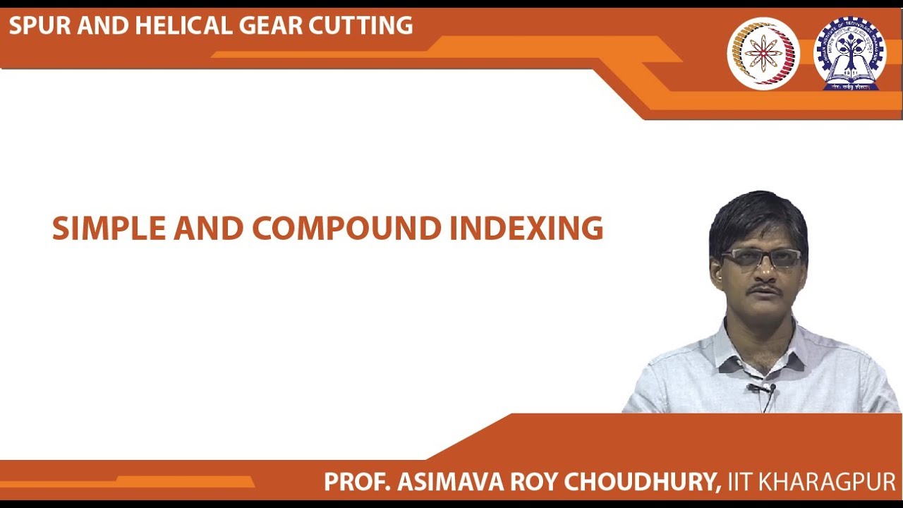 Simple and Compound Indexing