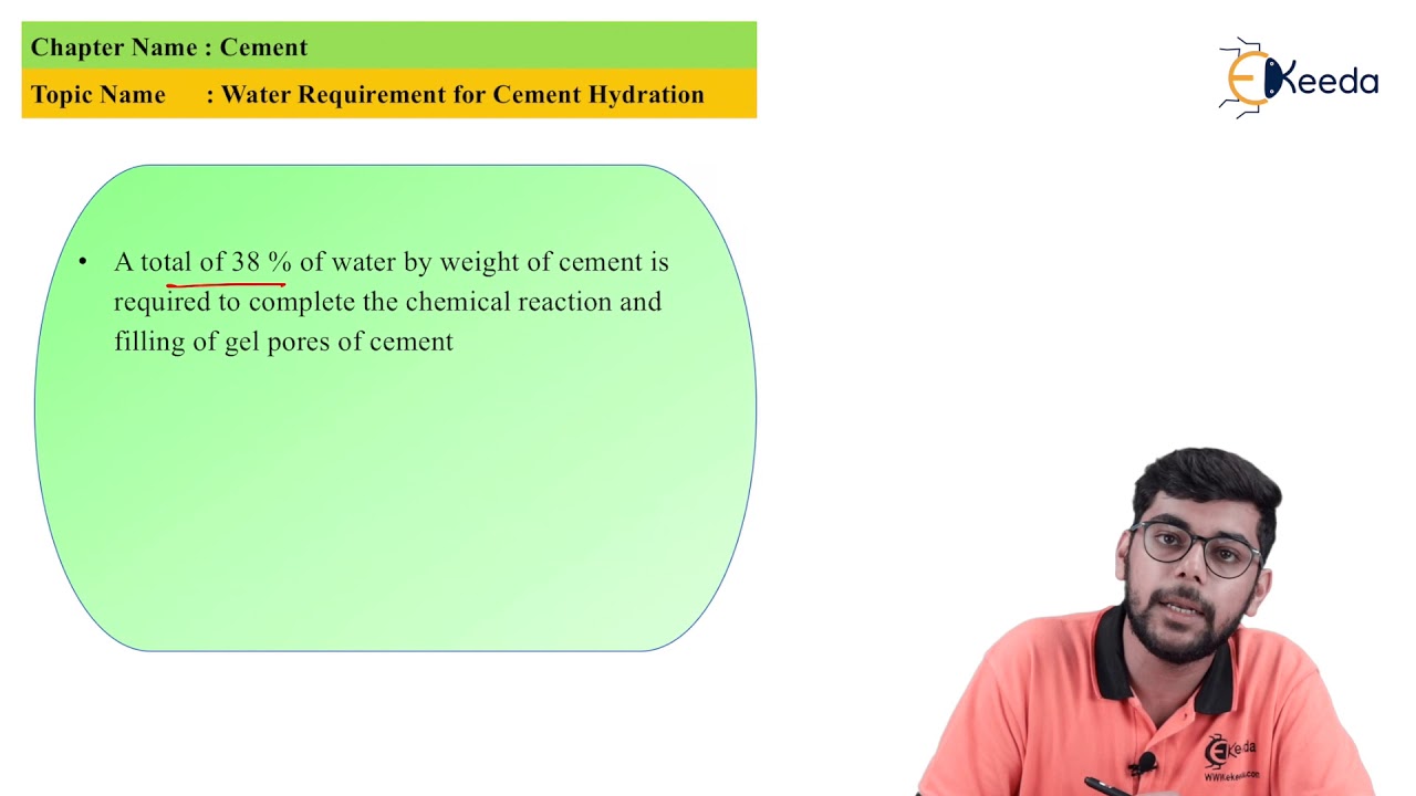 Water Requirement for Cement Hydration