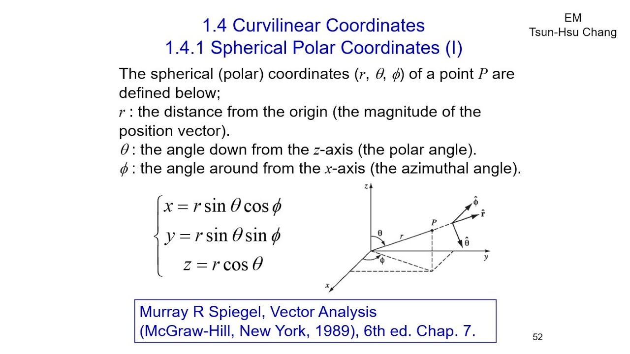 EM1.4 Curvilinear Coordinates (有字幕)