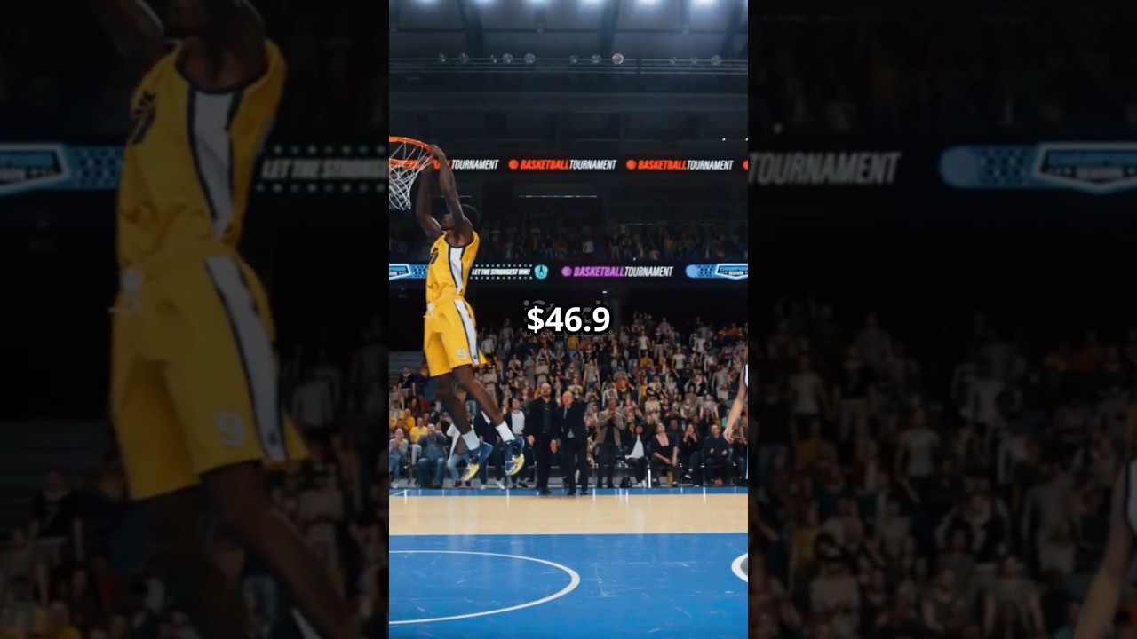 Top 5 NBA player salaries shocked you! Lebron james, kevin durant and many #shorts #playersalaries