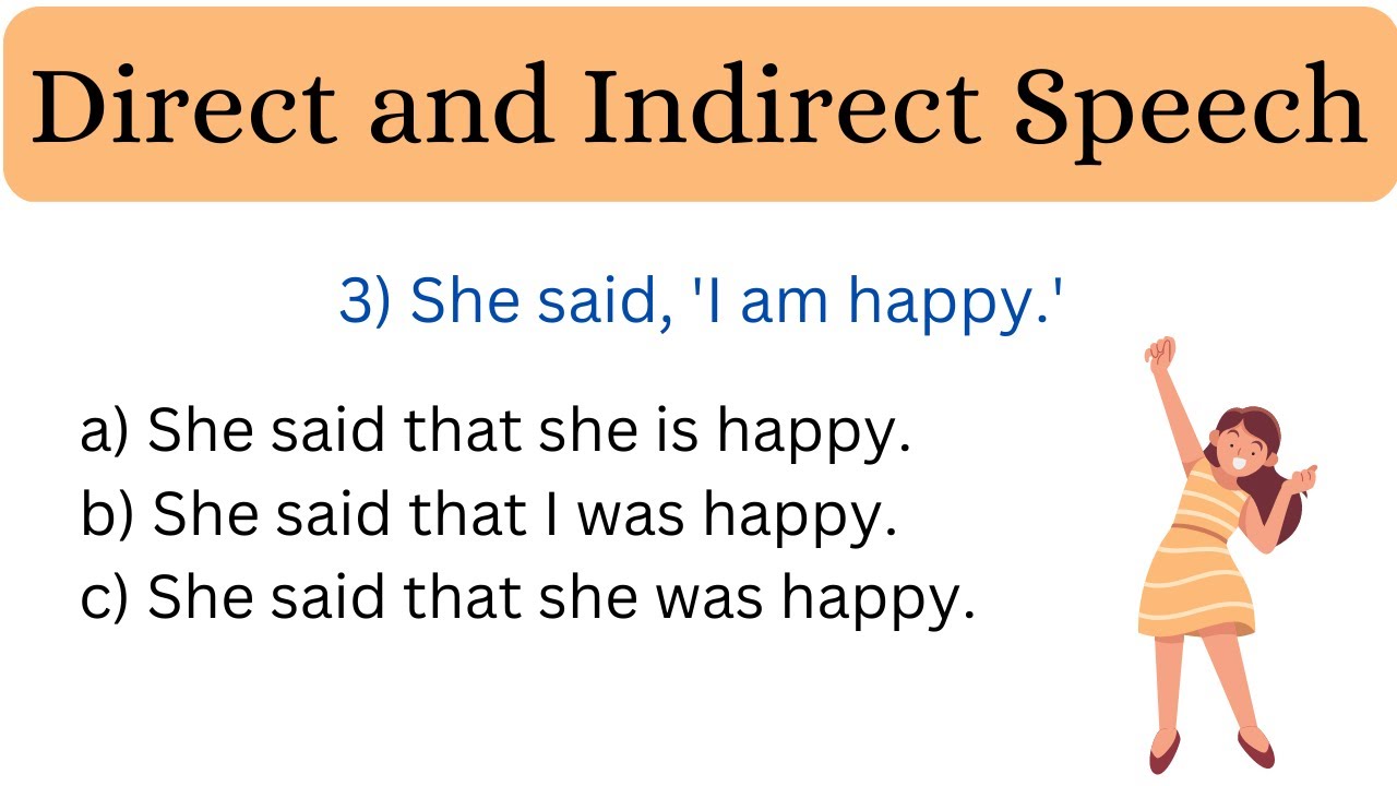 Direct and Indirect Speech - Quiz
