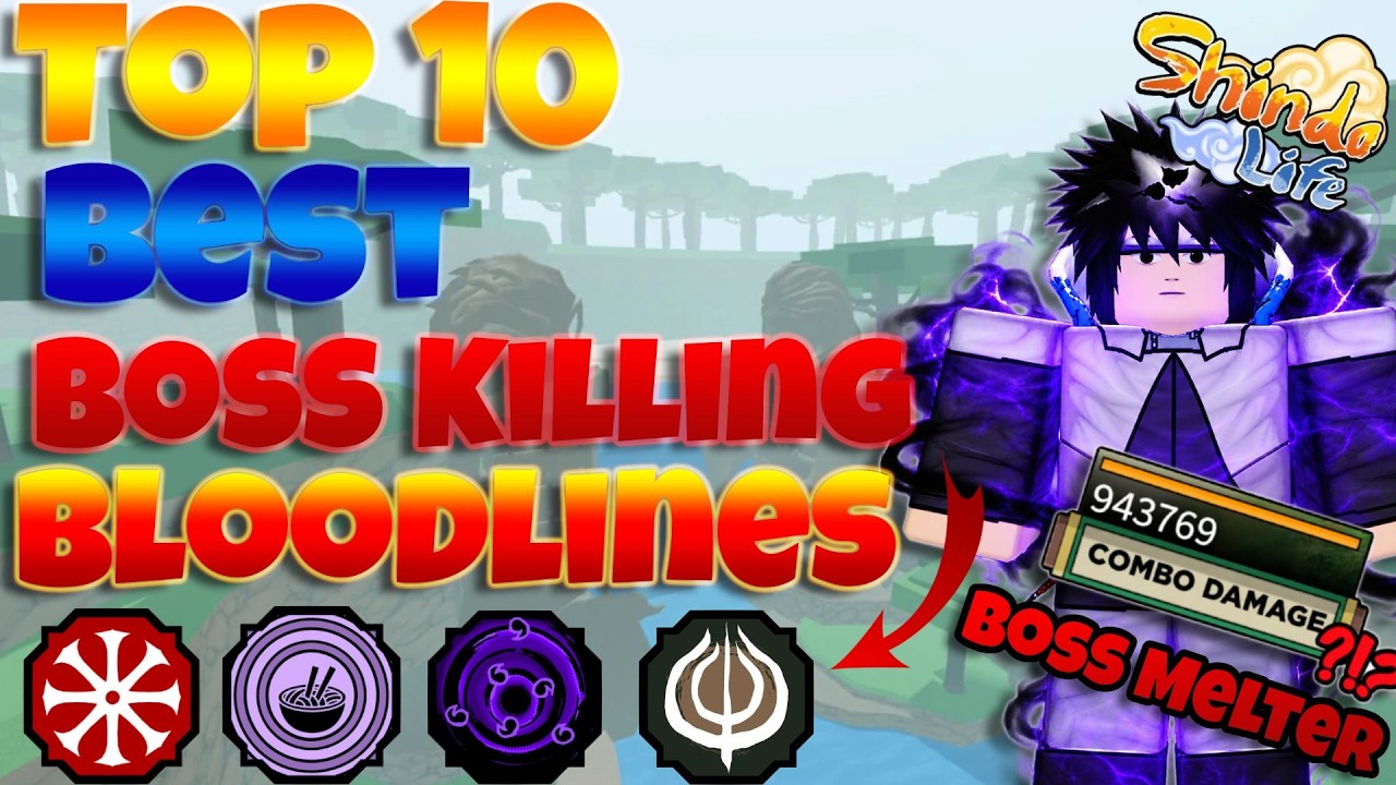 Топ-10 самых мощных родословных для фарма боссов в Shindo Life!