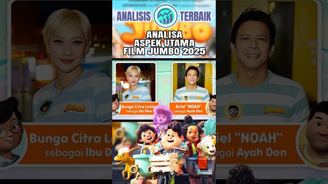 ANALISA DARI ASPEK UTAMA FILM JUMBO 2025 