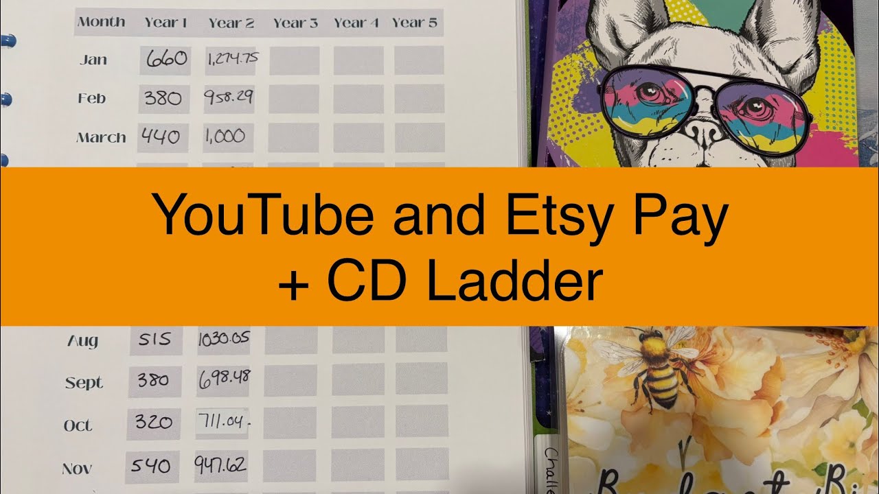 Etsy Paycheck l YouTube Paycheck l CD Ladder l Side Hustle l April 2025
