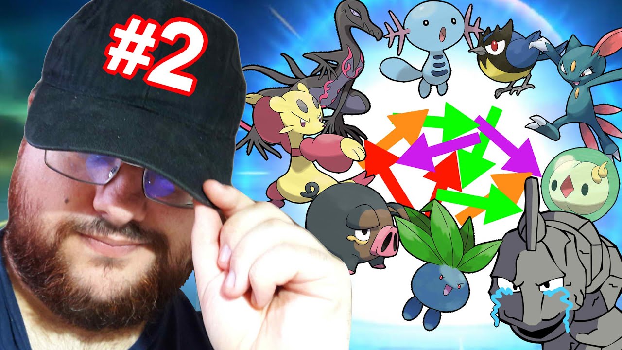 ¿Tienen Sentido los Tipos de Pokémon? 2
