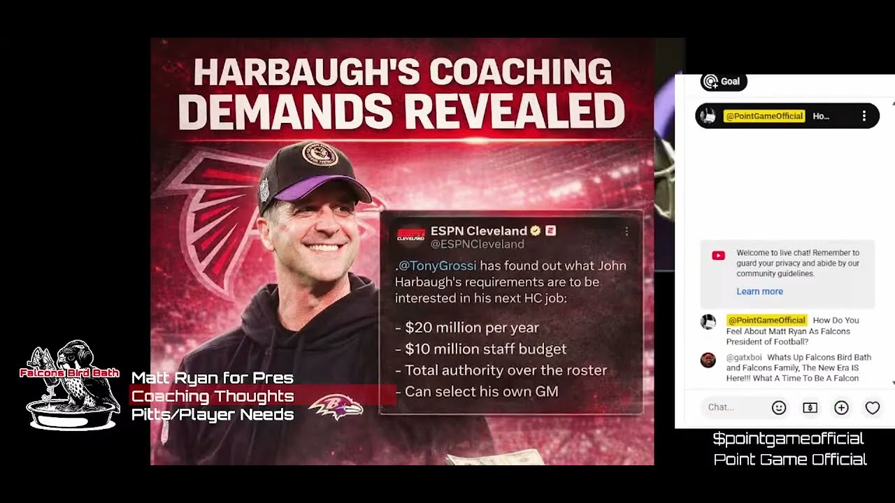 John Harbaugh- Overrated: 3 Coaches You Should Want Instead Boss | Falcons Bird Bath