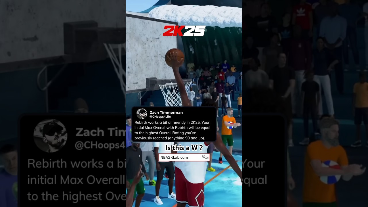 NBA 2K25 Rebirth Update: MyPlayer Builder 2K25 News 