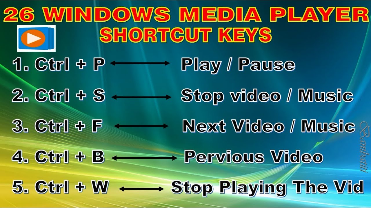 26 Window Media Player Shortcuts Keys