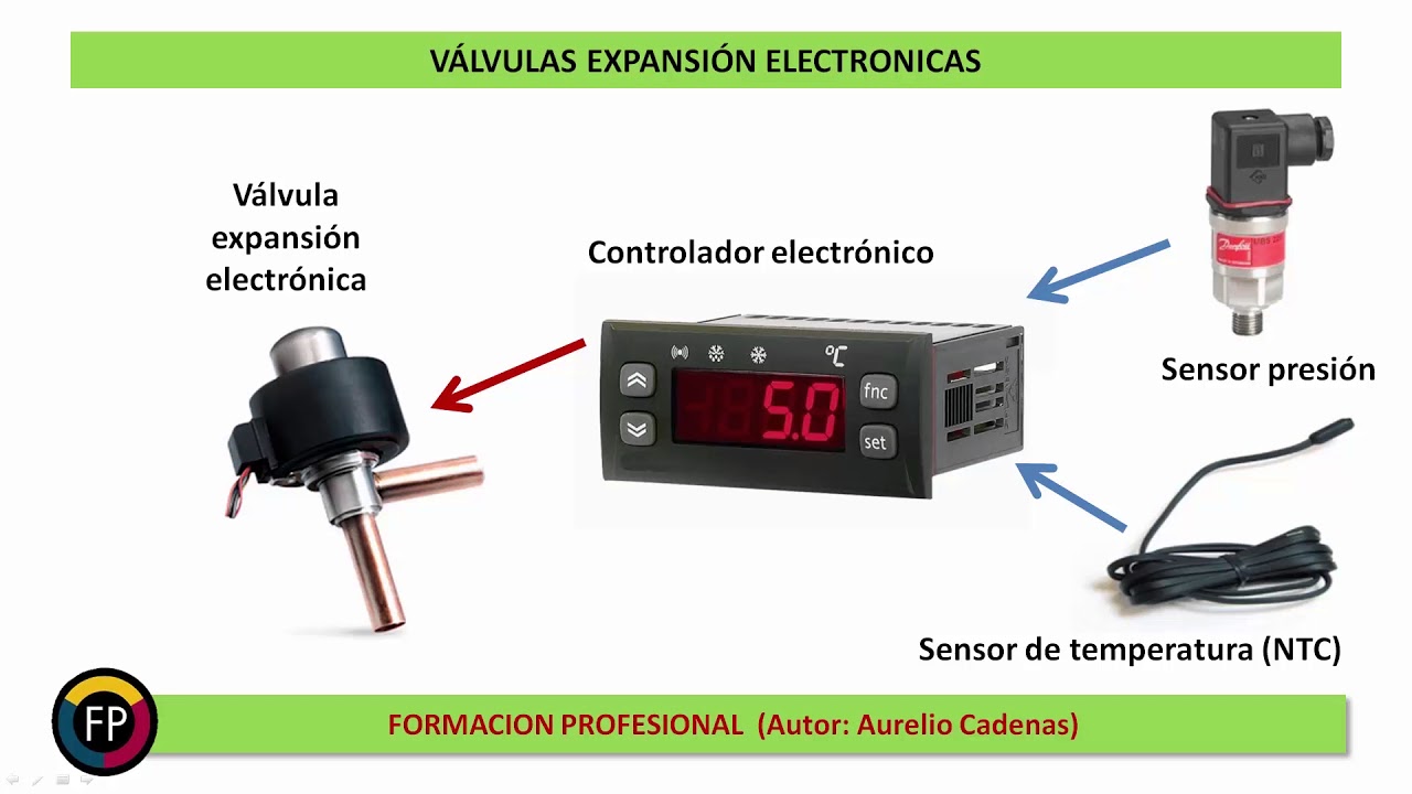 Clase 110: V&aacute;lvulas expansi&oacute;n electr&oacute;nicas